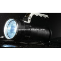 wholesale 3.7v rechargeable flat led flashlight